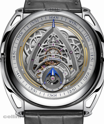 Rotating Watch DB kind of two