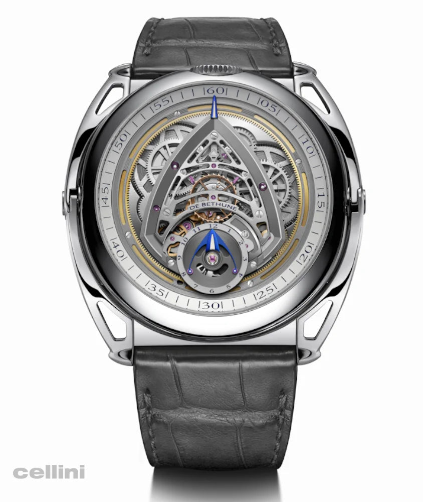 Rotating Watch DB kind of two